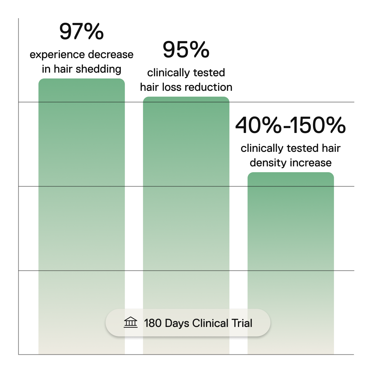 graph image